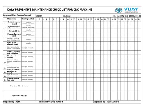 cnc machine maintenance job|cnc machine maintenance checklist.